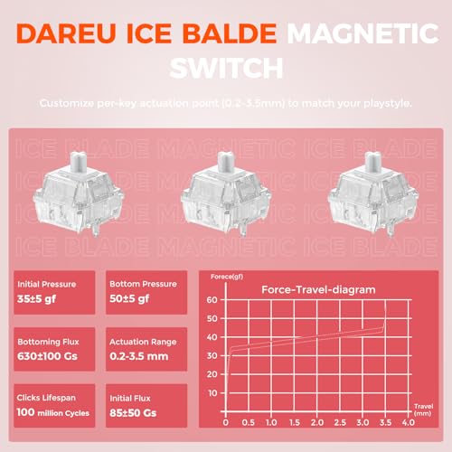 DAREU COOL60 60% Hall Effect Gaming Keyboard with Magnetic Switch, SOCD, 0.01mm Actuation Adjustable Rapid Trigger,8000 Hz Polling, Frosted Transparent Keycaps, Hot-swap, RGB Backlit - color: Red
