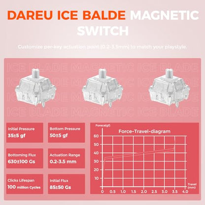 DAREU COOL60 60% Hall Effect Gaming Keyboard with Magnetic Switch, SOCD, 0.01mm Actuation Adjustable Rapid Trigger,8000 Hz Polling, Frosted Transparent Keycaps, Hot-swap, RGB Backlit - color: Red