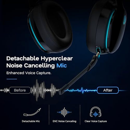 AOC 2.4GHz Wireless Gaming Headset for PS5, PS4, PC, Switch, 45Hr, Black | Bluetooth 6.0 Gaming Headphones with Noise Canceling Mic, 7.1 Virtual Surround, Great for Fortnite & Call of Duty/FPS Gamers - color: Black