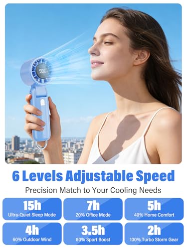 AI Handheld Fan Turbo, 100-Speed Portable Fan Rechargeable, Mini Fan with 12800 RPM Strong Airflow, Foldable 4-in-1 Personal Fan for Travel, Camping, Beach & Office, USB-C & Lightweight & Quiet - color: Blue