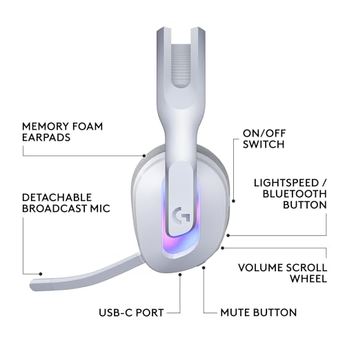 Logitech G522 Lightspeed Wireless Gaming Headset - White | For PC, 2.4 GHz, Bluetooth & USB-C , <60 Hr Battery, 48 kHz/24 bit Audio, Detachable 48 kHz/16 bit Blue VO!CE Mic, RGB - color: White