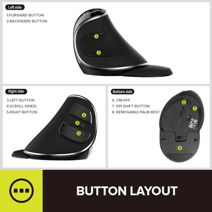 DELUX Ergonomic Vertical Mouse, Wireless Ergo Mouse for Large Hands, 2.4G Connection, Silent Clicks, Up to 1600 DPI,6 Buttons, Removable Wrist Rest, Compatible with Laptop/PC (M618Plus Wireless-Black) - color: 2.4G Wireless