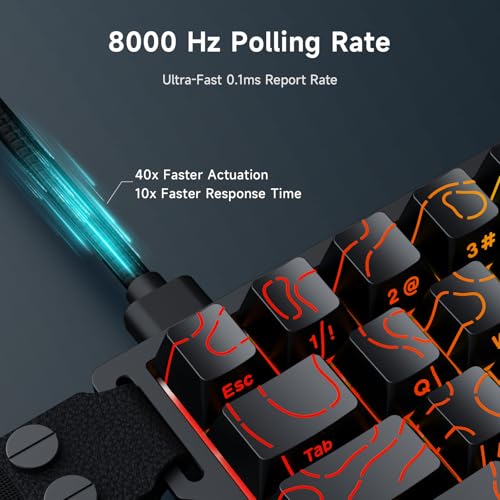 MCHOSE ACE 68 60% Mechanical Gaming Keyboard Wired Rapid Trigger Hall Effect Keyboard Magnetic Switch Adjustable Actuation 8000Hz Polling Rate Custom RGB MAC Laptop(Black Topographic TTC Dragon Lord) - color: 68-Black Dragon Lord