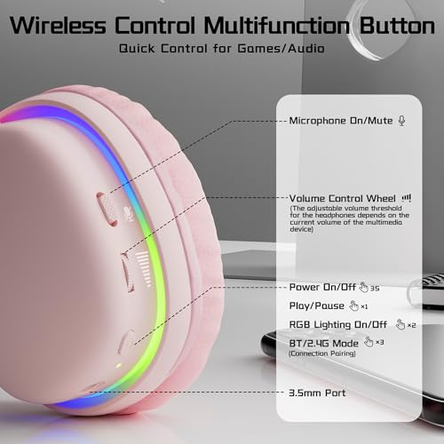G7 Wireless Gaming Headset, Surround Sound 10ms Low Latency, PC Headset with Detachable Noise Canceling Mic, 40mm Driver, Tri-Mode 2.4G/BT5.2/Wired, Over Ear Headphone for PS5,PS4,Switch - color: Pink
