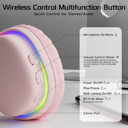 G7 Wireless Gaming Headset, Surround Sound 10ms Low Latency, PC Headset with Detachable Noise Canceling Mic, 40mm Driver, Tri-Mode 2.4G/BT5.2/Wired, Over Ear Headphone for PS5,PS4,Switch - color: Pink