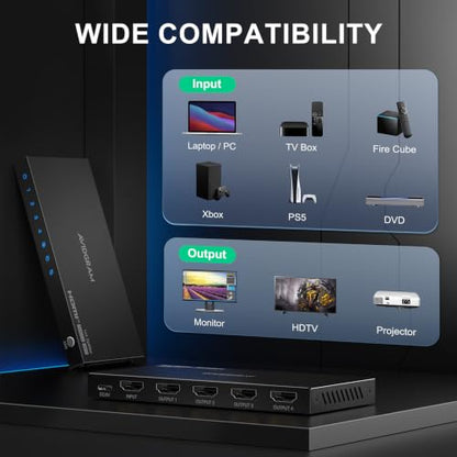 HDMI Splitter 1 in 4 Out 4K 60Hz 4:4:4, AVIDGRAM HDMI 4 Port Splitter with Copy, Downscaler, and Auto Mode for Four Identical Display Support 1080p 120Hz HDCP 2.2 HDR10 18Gbps 3D (Mirror Only) - size: 4K 60Hz HDMI Splitter 1 in 4 Out