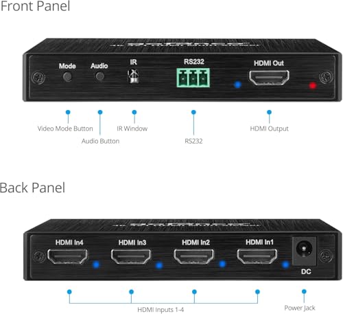 gofanco 4K 30Hz HDMI Multi Viewer 4 in 1 Out (QuadView4K) | View 4 HDMI Sources on One Screen, Quad/Dual/Single Modes, IR Remote - size: 4K30Hz 4 in 1 out, QuadView