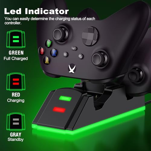 Individual Xbox Rechargeable Battery-2x3600mWh Batteries with Xbox Controller Charger, Xbox Controller Battery Pack for Xbox Series X/S, Xbox Battery Pack Xbox Charging Station for Xbox One/S/X/Elite