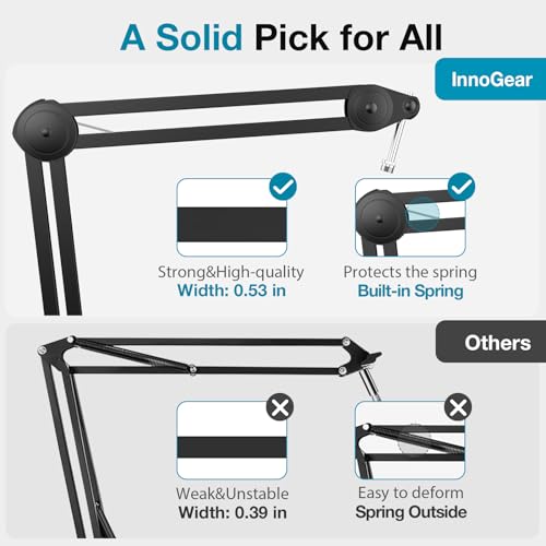 InnoGear Mic Stand Desk Max Load 4.4 lbs Boom Arm Desktop Microphone Stand | Mic Stand, Desk Mount, Easy to Adjust, Max 2" Desk Thickness, Work with Condenser Mics, Hold Pop Filfter, Desk Clamp