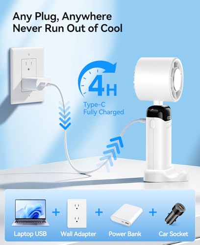KIMMOO Handheld Portable Turbo Fan with Ice Cooler, Powerful 21000 RPM, Speed (1-199), Up to 14Hrs Cooling, Rechargeable Personal Fan, Small Pocket Hand Fans for Travel/Outdoor/Home/Office (White) - color: White