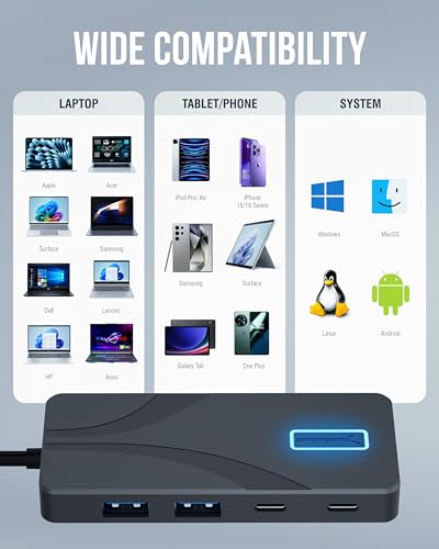 SABRENT USB-C Hub 5-in-1, 10Gbps, 4K HDMI, 100W PD (HB-TG5P) | USB-A & USB-C; single 4K@60Hz HDMI; 80W laptop charging; aluminum; MacBook, iPad, laptops; powered usb c hub - color: Matte Black