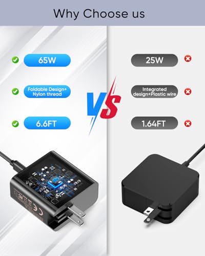 65W Fast Charger for Steam Deck & Nintendo Switch 2 with 6.6FT(2M) Cable - PD3.0 Foldable AC Adapter for ROG Ally, Switch 2 Charger Support TV Dock PS Console[Original Steam Deck Charger Replacement] - size: 6.6FT