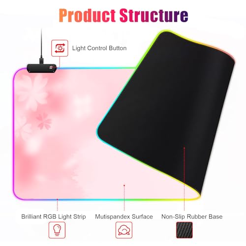 RGB Large Gaming Mouse Pad, Extended Mouse Pad with 12 Lighting Effects, Water Proof Mutispandex Surface, Non-Slip Rubber Base, 80x30 cm / 31.5×11.8 in (Sakura) - color: Sakura