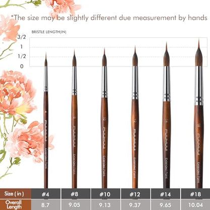Watercolor Brushes Professional, Fuumuui 6Pcs Extended Needle Point Brushes Synthetic Extra Long Pinhead Brush with Sable Body for Fine Detailing - Watercolor Acrylic Gouache Inks Painting - color: Brown-6pcs