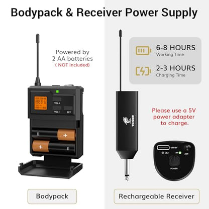 TONOR UHF Wireless Microphone System with Headset Lavalier Lapel Mic, Bodypack Transmitter, Rechargeable Receiver, 2 * 15 Channels 60 m/200ft Range 1/4" Output for Recording, 2 Bodypack Mics