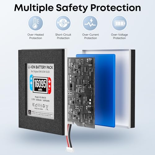 Kosker Switch 1 Battery Replacement Kit Compatible with Nintendo Console HAC-001 & OLED HEG-001, 16095mWh HAC-003 Switch Battery with Extra Repair Tools Kit for Extended Gaming, 1 Pack - style: SW Style