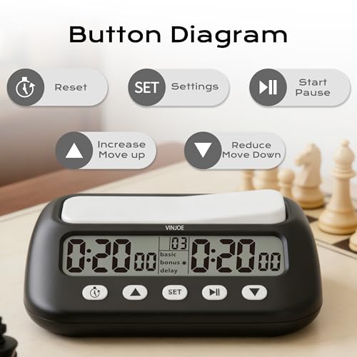 VINJOE Chess Clock Digital Chess Timer Professional for Board Games,Portable Digital Chess Clock & Game Timer with Basic,Bonus,Delay and Positive Time Features Best Gifts for Christmas(Without Battery - style: Without Battery