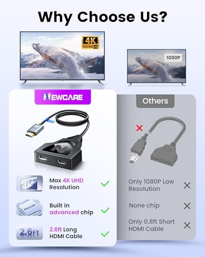 NEWCARE 4K HDMI Splitter 1 in 2 Out with Built-in 2.6FT HDMI 2.0 Cable | Works with 2 TVs of Different Sizes at The Same Time, Mirror 1 Source to 2 Screens, No Extended Display, Support PS5, Monitor