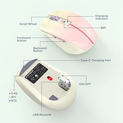 RAPIQUE Bluetooth Wireless Mouse, BT1/BT2+2.4Ghz USB Receiver,Khaki to Pink | 3-Device Switching, USB-C Rechargeable, Quiet Clicks, 800/1200/1600 DPI, 6 Buttons, Ergonomic Grip, For Laptop, MacBook, PC - color: Gradient Khaki to Pink