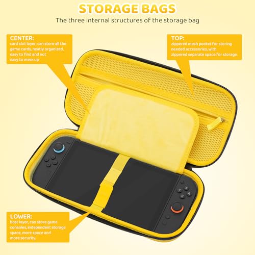 GLDRAM Yellow Travel Carrying Case for Nintendo Switch 2 | Shockproof & Portable Storage Case Hard Shell Single Bag with 12 Game Card Slots - color: Yellow
