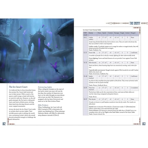 Modiphius Entertainment: Five Leagues from the Borderlands (3rd Edition) - Hardcover RPG Book, Solo & Co-Op Adventure Wargaming,Tabletop Strategy Game