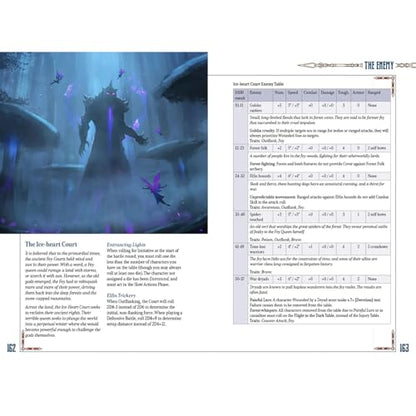 Modiphius Entertainment: Five Leagues from the Borderlands (3rd Edition) - Hardcover RPG Book, Solo & Co-Op Adventure Wargaming,Tabletop Strategy Game