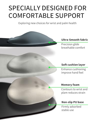 Palm-Rest and Wrist-Hugging Mouse Pad Wrist Rest, Ergonomic Wrist Support with Curve Fitting Cushioned Memory Foam for Carpal Tunnel Pain Relief, 9.9 x 8.3 Inch, Slate Gray - color: Slate Gray