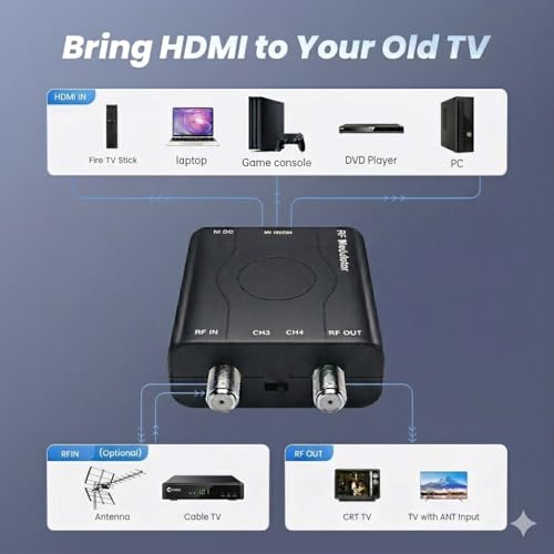 [Upgrade]kurtmark HDMI to RF Modulator with 1.2M HDMI Cable & Power Adapter | Plug and Play Coax RF Converter for TV, 1080P PLL Control NTSC Output CH3/CH4 RF Converter for Antenna TVs and Game Consoles