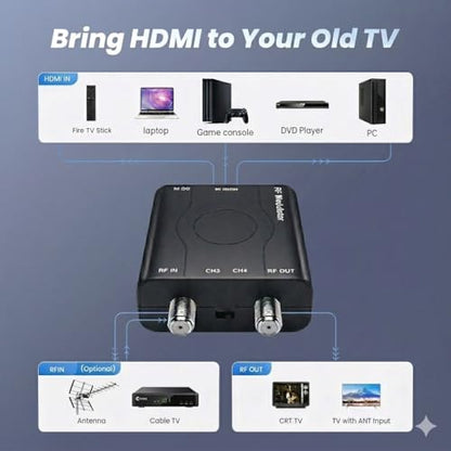 [Upgrade]kurtmark HDMI to RF Modulator with 1.2M HDMI Cable & Power Adapter | Plug and Play Coax RF Converter for TV, 1080P PLL Control NTSC Output CH3/CH4 RF Converter for Antenna TVs and Game Consoles