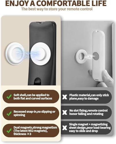 6 Pack Magnetic Remote Control Holder – Upgraded Silicone Magnetic Wall Mount for TV, Fan & Air Conditioner Remotes – Self-Adhesive, No-Drill Remote Control Holder Wall Mount (Circle White) - color: Circle White