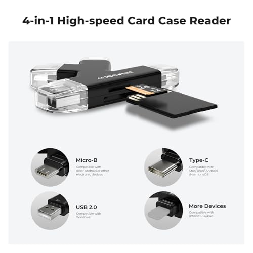 K&F CONCEPT 36 Slots Memory Card Case with 4-in-1 Card Reader | Anti-Shock Card Carrying Storage Case for 24 Micro SD/TF/, 12 SD/SDXC/SDHC Cards - size: For 24 Micro SD(TF)+12 SD+Card Reader