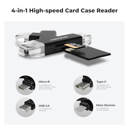 K&F CONCEPT 36 Slots Memory Card Case with 4-in-1 Card Reader | Anti-Shock Card Carrying Storage Case for 24 Micro SD/TF/, 12 SD/SDXC/SDHC Cards - size: For 24 Micro SD(TF)+12 SD+Card Reader