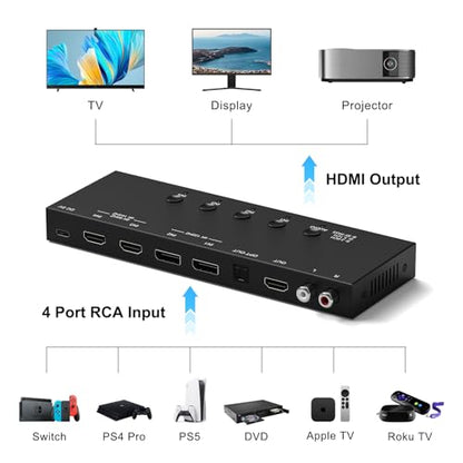 4Port HDMI Switcher 8K@60Hz (4In-4Out) 4* HDMI in-HDMI/Optical Digital Audio/Analog L/R Stereo Audio /3.5mm AUX Headphone Out- with Remote Remote Control and an Audio Power Button
