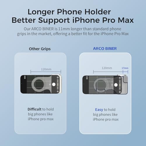Upgraded Mag-Safe Magnetic Camera Handle Grip with Extended Magnetic Phone Mount with Carabiner & Thumb Rest, Detachable Rechargeable Shutter Remote Compatible with iPhone Pro Max for Video Calls/TK - color: Blue, size: ARCO Biner