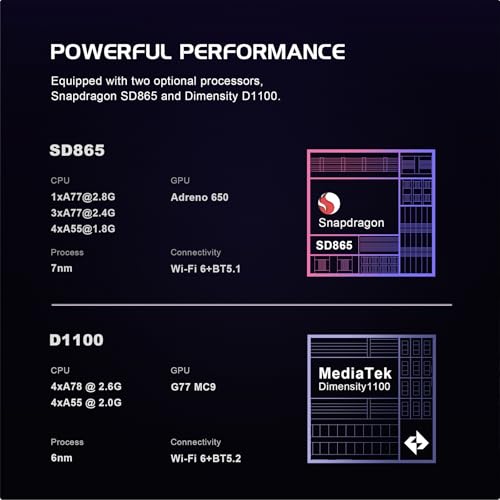 Retroid Pocket Flip 2 Retro Game Console, 5.5" AMOLED 1080P Display, Hall Effect Sticks, 5000mAh Battery, Portable Android Handheld (GC) - color: Gc