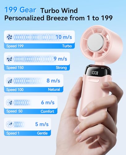 KIMMOO Handheld Portable Turbo Fan with Ice Cooler, Powerful 21000 RPM, Speed (1-199), Up to 14Hrs Cooling, Rechargeable Personal Fan, Small Pocket Hand Fans for Travel/Outdoor/Home/Office (Pink) - color: Pink