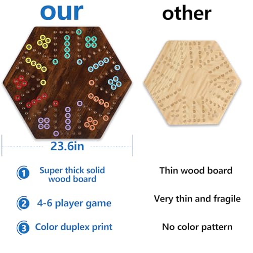 Wahoo Board Game-23.6 Inches Game Board for 4 and 6 Players | solid wooden wahoo marble board game with marbles and dice; fit party game night and indoor group entertainment - color: Extra Large, Flame
