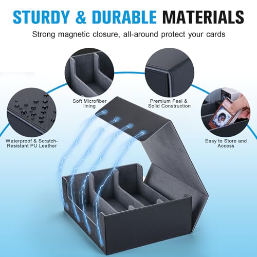 Trading Card Storage Box with 12 Dividers and 6 Foam Stoppers, Large Capacity Sturdy Leather Strong Magnetic Closure MTG Commander Deck Box, Case for TCG MTG Sport Card (Holds 1800+)