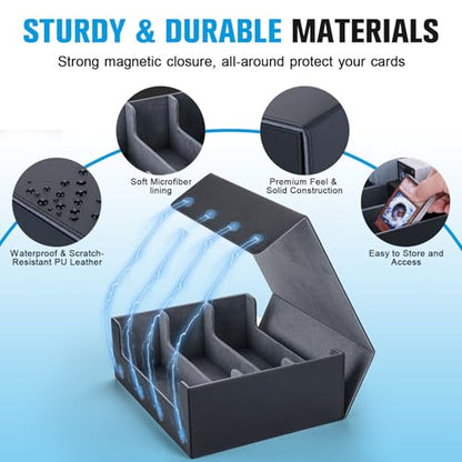 Trading Card Storage Box with 12 Dividers and 6 Foam Stoppers, Large Capacity Sturdy Leather Strong Magnetic Closure MTG Commander Deck Box, Case for TCG MTG Sport Card (Holds 1800+)