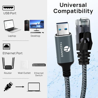 USB to Ethernet Cable 6.6FT, USB 3.0 A to RJ45 Male Cable Directly Connected Gigabit LAN Network, Compatible with Laptop, PC, MacBook, Switch, Windows 10/11, macOS, Linux - size: 6.6FT, style: USB A to Ethernet
