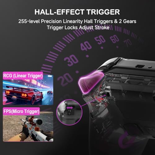 ASRVA Wireless Controller for PS5/PS5 Pro/PC, Hall Effect Joysticks & Triggers (No Drift), 2 Back Buttons, RGB, Translucent Design, Dual-Mode, Compatible with iOS/Android - color: Translucent