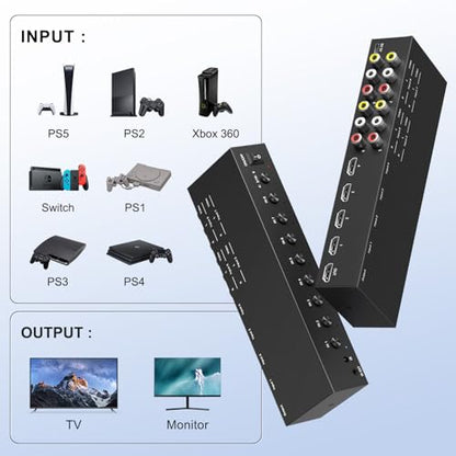 4 AV Inputs + 4 HDMI 2.0 Inputs to HDMI Converter (8 in 1) with Upgrade New Version - style: 4 RCA + 4 HDMI Converter