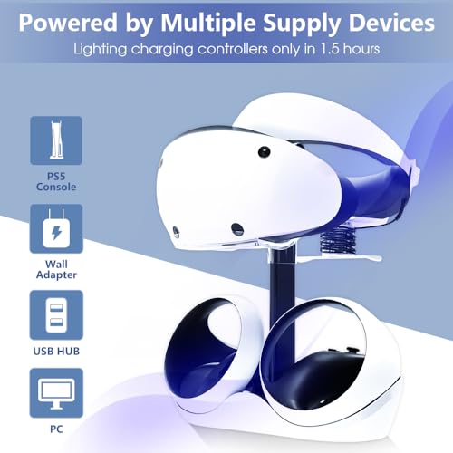 Charging Station for PSVR 2, Multifunction PSVR2 Stand with 7 RGB Light, Headset Display Stand, Dual Controllers Charger Dock, Magnetic Connector, Type-C Cable