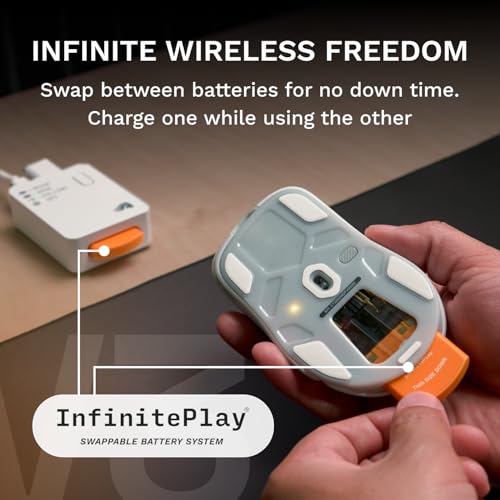GLORIOUS Gaming Model D3 Wireless Gaming Mouse - InfinitePlay Swappable Battery, 130H Battery Life, 8k Polling, 130M Optical Switches, Ultralight 69g, 30K DPI Optical Sensor, RGB - White - color: White, style: Model D3 (Ergonomic)