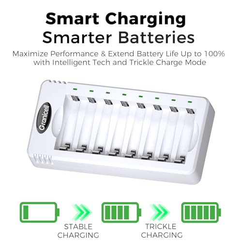 Granicell 8-Pack Rechargeable 4AA & 4AAA Batteries with Charger | High Capacity Ni-MH Double A & AAA Batteries with Smart 8 Bay Smart Battery Charger, USB Fast Charging - size: Charger&AA,AAA-4
