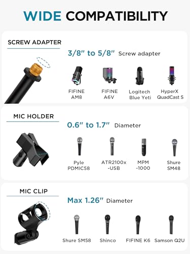 InnoGear Mic Stand Tripod Boom Arm Floor Microphone Stand Height Adjustable | Fast Assembly, Carrying Bag Included, Max Height 89.8", Work with Blue Yeti Shure Fifine, Heavy Duty, for Singing Podcast