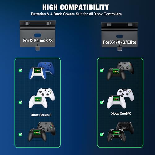 CYOYPPY Upgraded Controller Charger Station Compatible with Xbox One/Xbox Series X|S Controller with Rechargeable Battery Packs (Grey) Xbox 360 Batterie - style: Duo Charger Grey