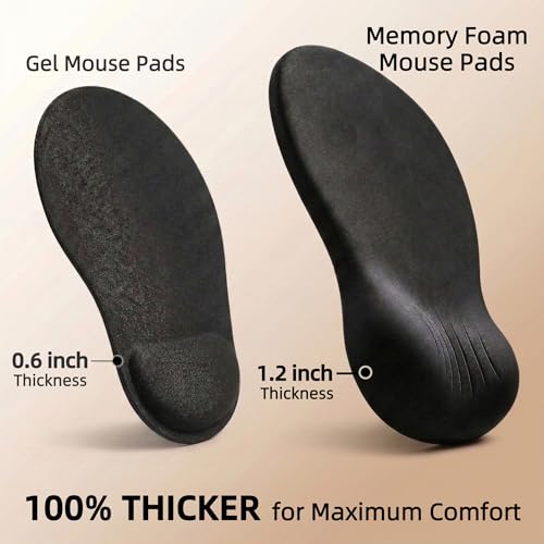Ergonomic Mouse Pad with Wrist Rest, Memory Foam Wrist Support Mousepad with Non-Slip PU Base, Pain Relief Mouse Pads for Office Gaming & Home (Grey) - color: Grey