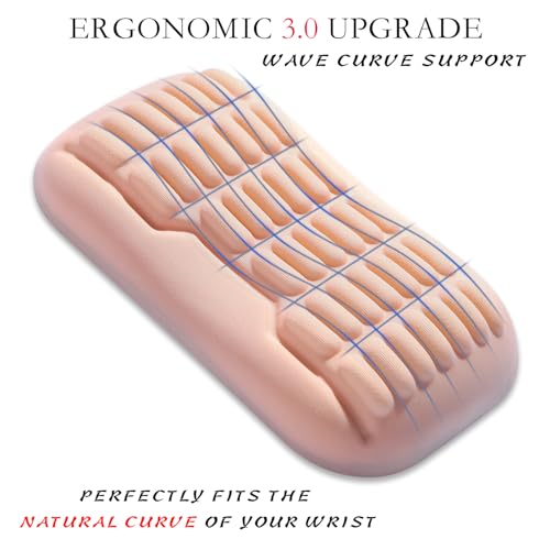 UnivoColors Ergonomic Mouse Wrist Rest,Latest 3.0 Wave Curve Design,High-Resilience Memory Foam Non-Slip Base,Reduces Wrist Fatigue,Ideal for Office Gaming & Long Hours of Use(Flesh Pink) - color: Flesh Pink, style: Mouse Wrist Pad