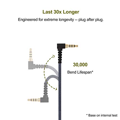 Boom Gaming Microphone Cable Compatible with Game PS4 Xbox One PC Laptop Phone and Sony MDRXB950BT, MDRXB650BT, MDR1000X, MDR100ABN, WH1000XM2, MDR-1A Headphone | with Volume Control and Mute Switch